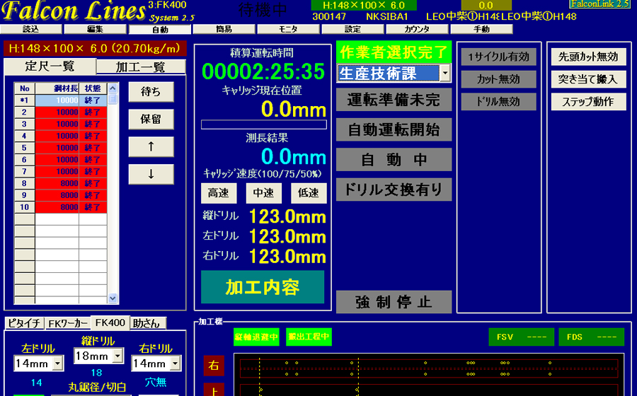 ファルコン・ラインズ (ファルコン・システム加工機)